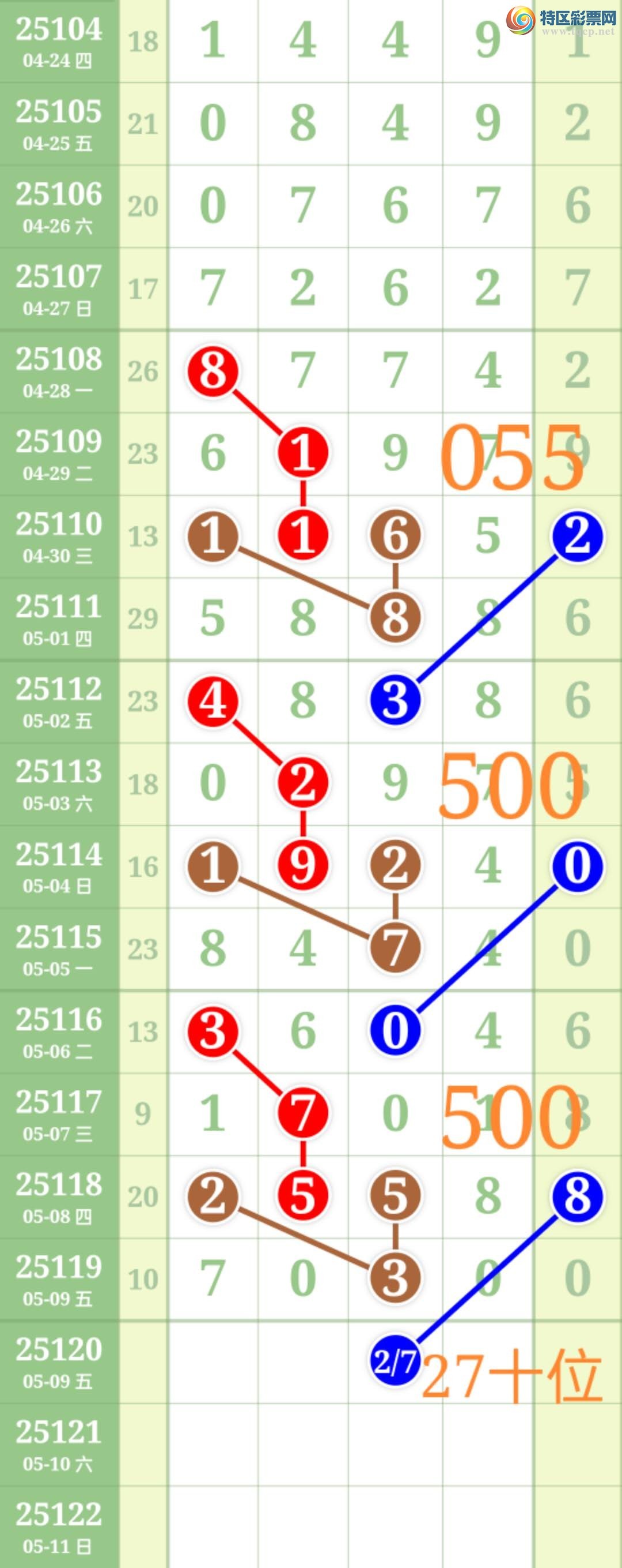[] 25120:ʤƷͼ桿447 / :ʤ[Ĵ30024 / ID:1052011