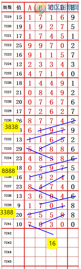 [] 25120ڣλ0 ׼ͼ桿863 / :666 / ID:1052009