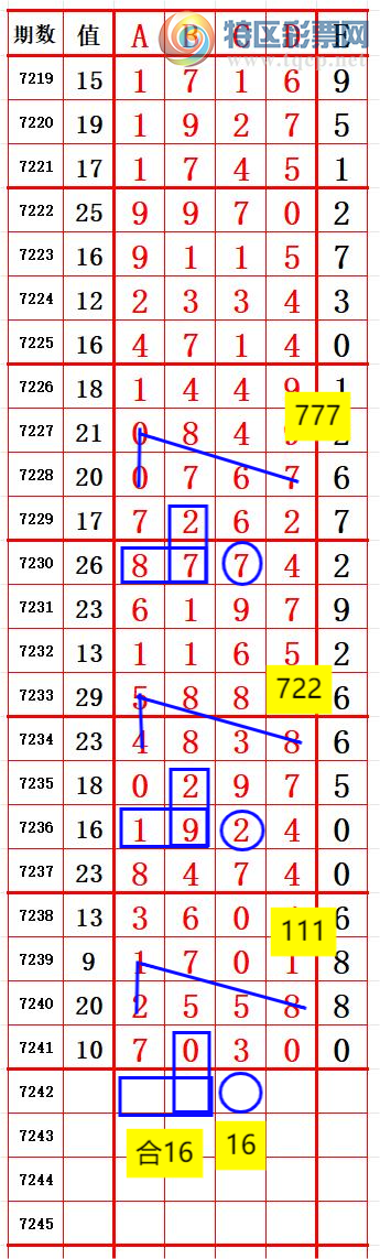 [] 25120ڣλ0 ׼ͼ桿489 / :666 / ID:1052009