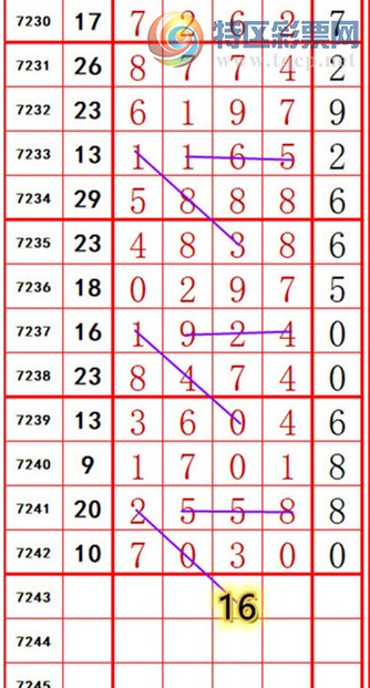 [] 25120ڣ롾ͼ桿217 / :374748 / ID:1052010