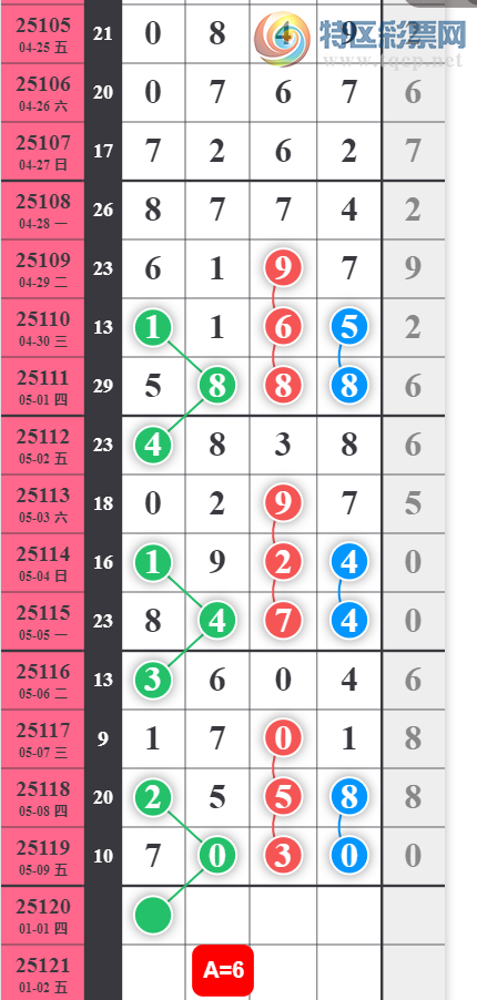 [] 25120ڣ0236ͷ ǰͼ桿334 / :2 / ID:1052204