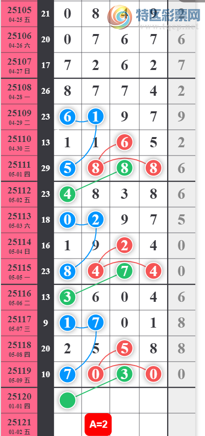 [] 25120ڣ0236ͷ ǰͼ桿24 / :2 / ID:1052204