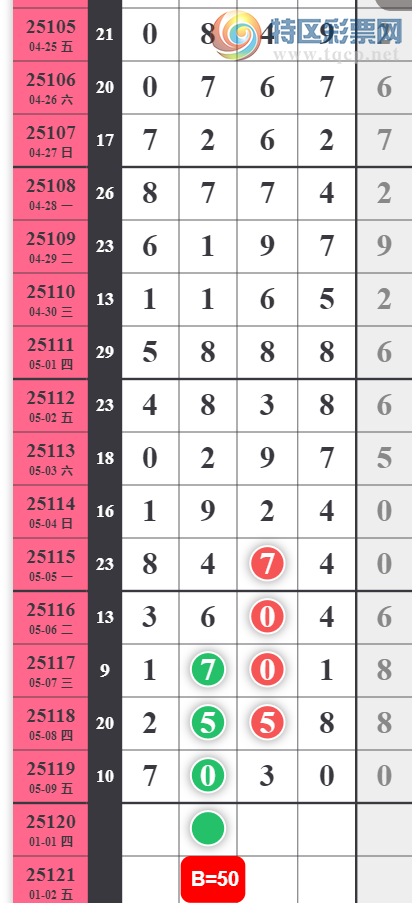 [] 25120ڣǰ λοͼ桿962 / :С / ID:1052205
