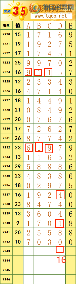 [] 25120:˳Ʒͼ桿639 / :˷ʦ / ID:1052240