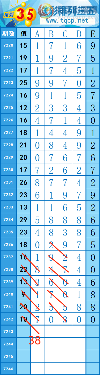 [] 25120ڣ204160  ȡͼ桿430 / :쳾0 / ID:1052244