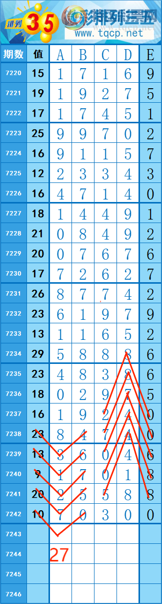 [] 25120ڣ204160  ȡͼ桿868 / :쳾0 / ID:1052244