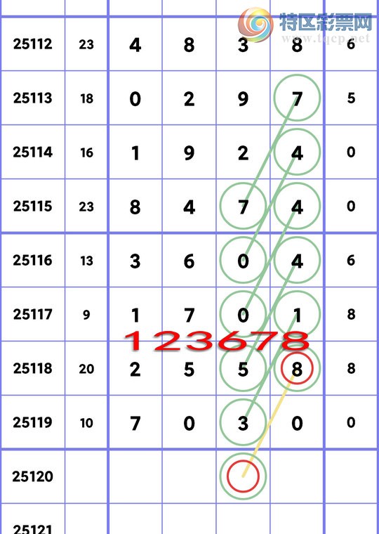 [] 25120:..У1У6,1,4,4,3,2Сͼ]586 / :ʮ㲥 / ID:1052234