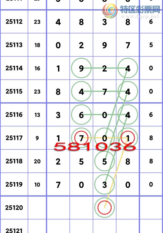 [] 25120:..У1У6,1,4,4,3,2Сͼ]757 / :ʮ㲥 / ID:1052234