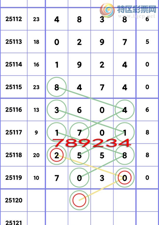 [] 25120ڣֵָģ444βͷβ7XX0ͼ]243 / :һͿ / ID:1052261