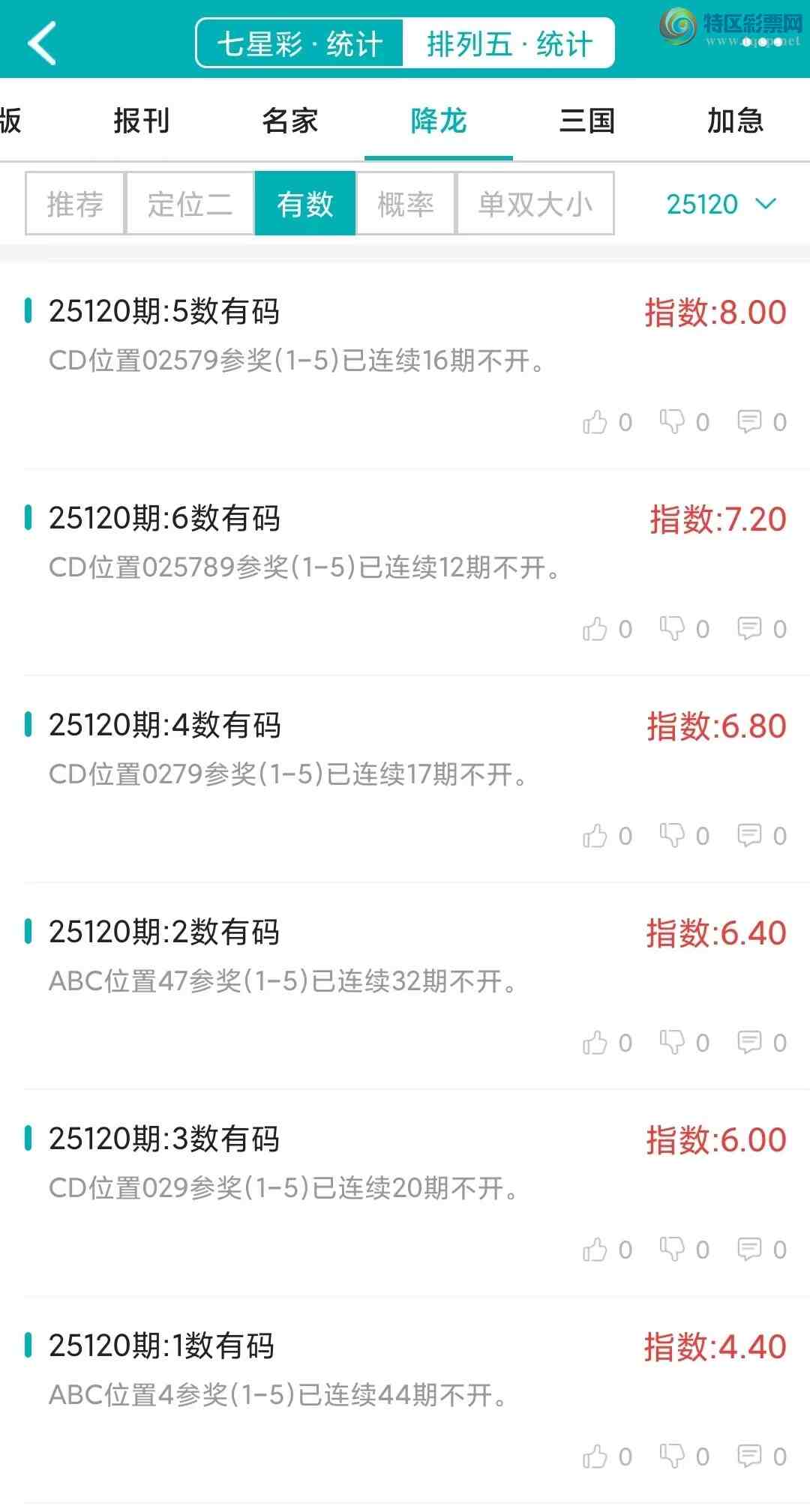 [������] 25120�ڣ�������ͳ�ơ������������彵��ͳ��2�������У��򽱾���΢�ʵ㲥!732 / ����:�ͷ�-С�� / ����ID:1052398