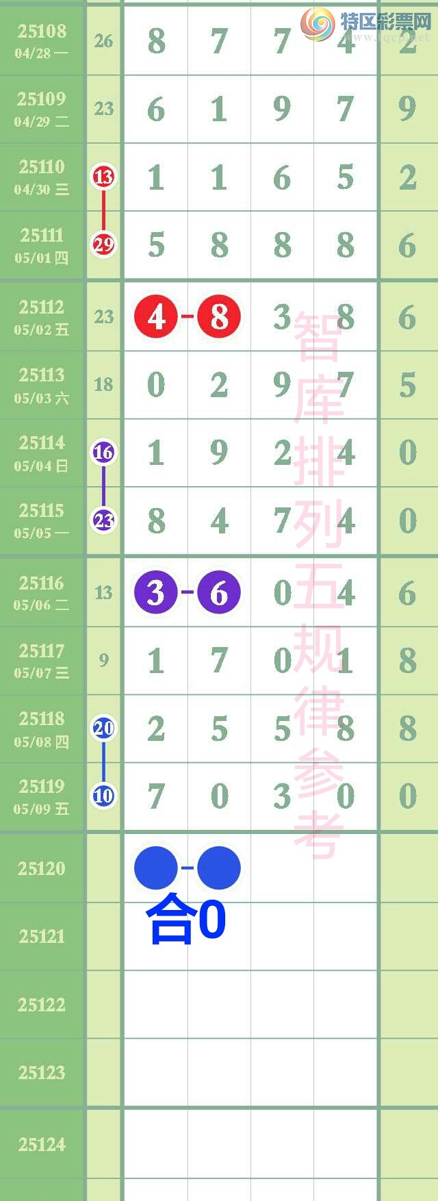 [] 25120:ϲǿӼ000βx0x0ͼҲСͼ桿457 / :@ / ID:1052014