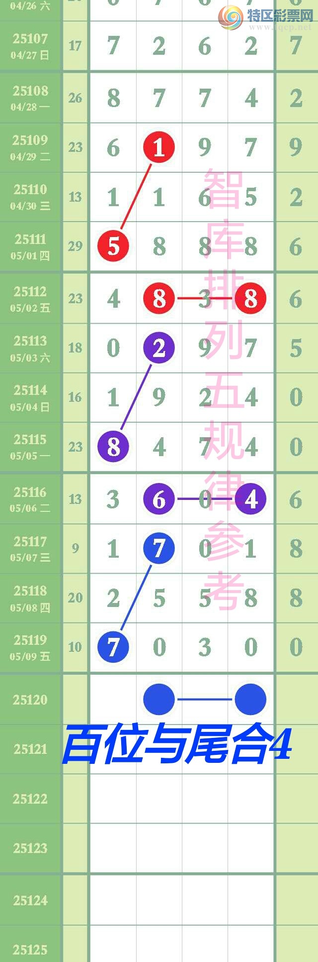 [] 25120:ϲǿӼ000βx0x0ͼҲСͼ桿319 / :@ / ID:1052014