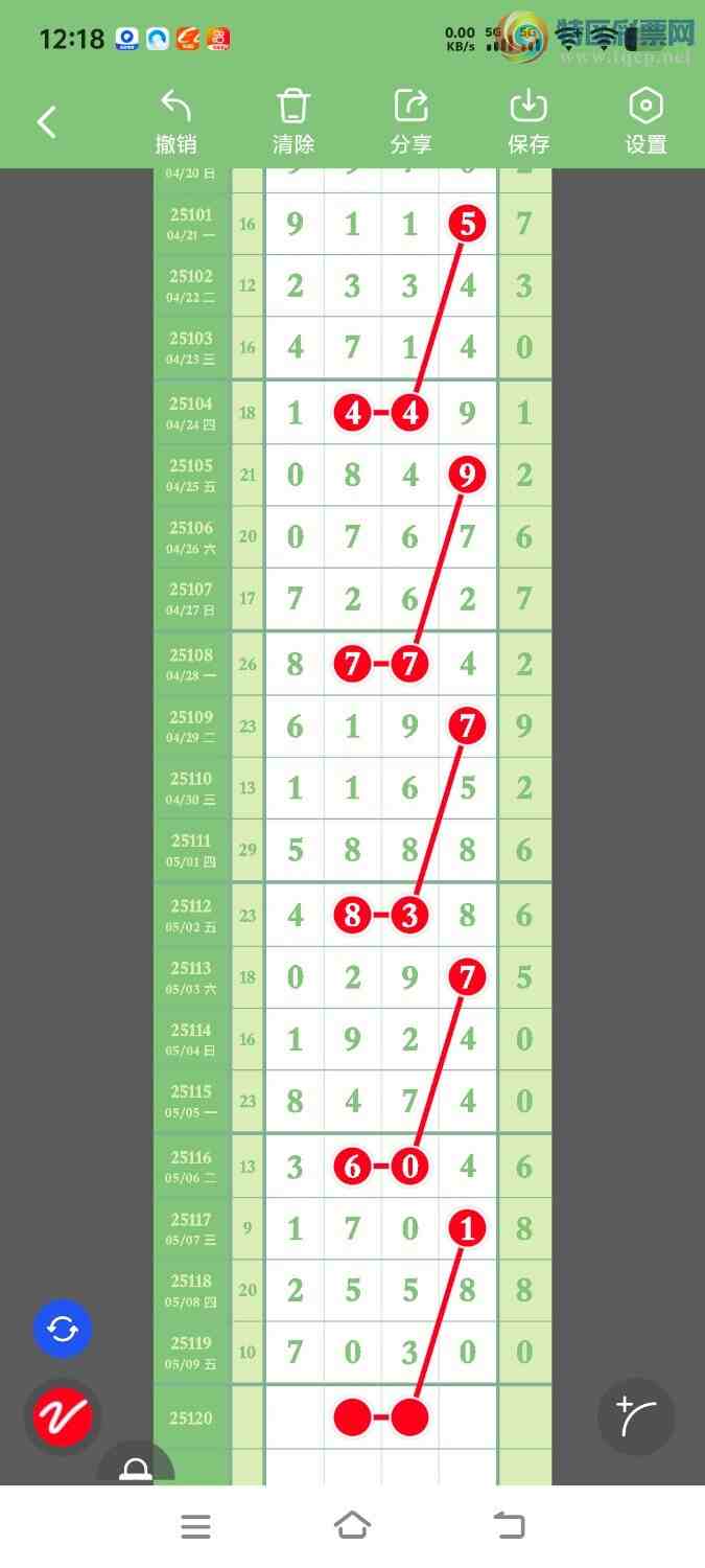 [������] 25120�ڣ������������ڼӼ�1627ͷ2738ʮλ�У�������27��411 / ����:ÿ��һ�� / ����ID:1052382