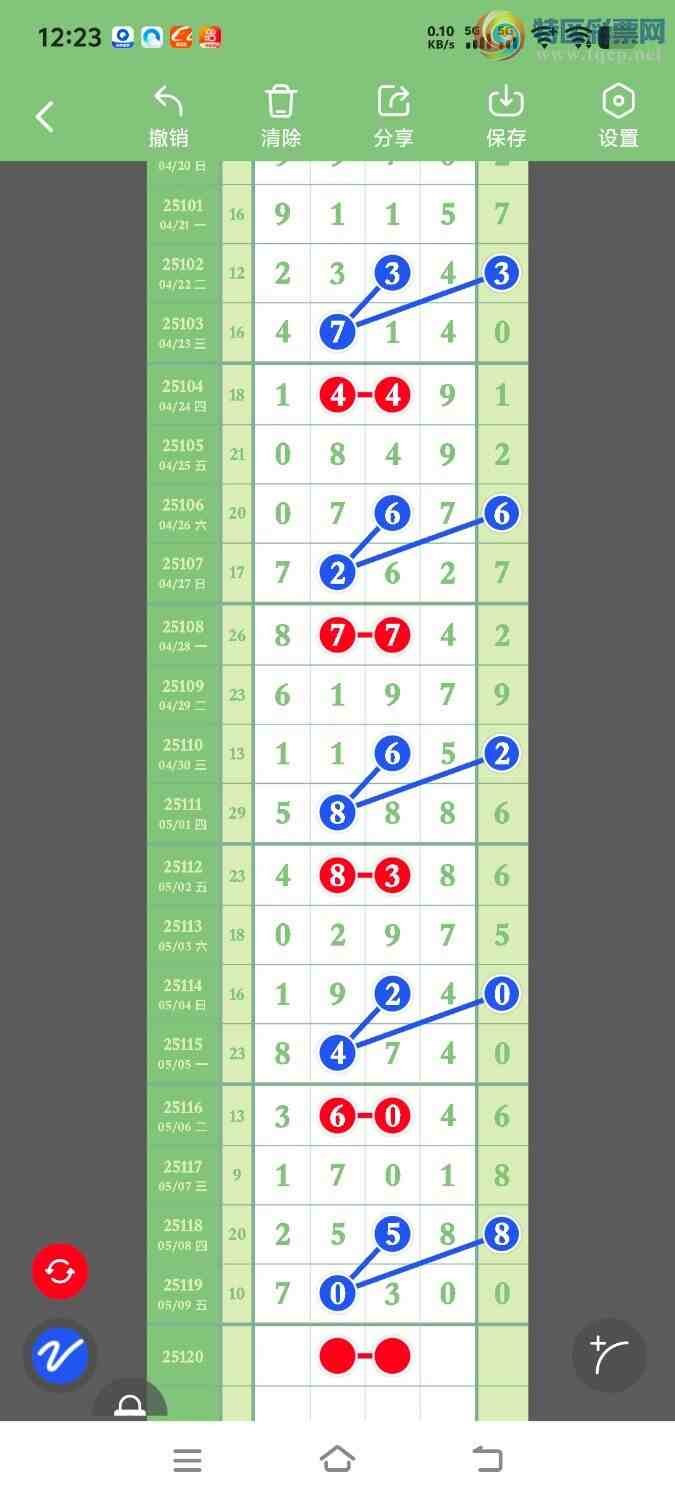 [������] 25120�ڣ������������ڼӼ�1627ͷ2738ʮλ�У�������27��196 / ����:ÿ��һ�� / ����ID:1052382