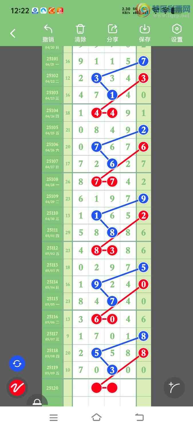 [������] 25120�ڣ������������ڼӼ�1627ͷ2738ʮλ�У�������27��78 / ����:ÿ��һ�� / ����ID:1052382