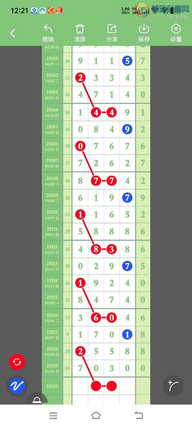 [������] 25120�ڣ������������ڼӼ�1627ͷ2738ʮλ�У�������27��5 / ����:ÿ��һ�� / ����ID:1052382