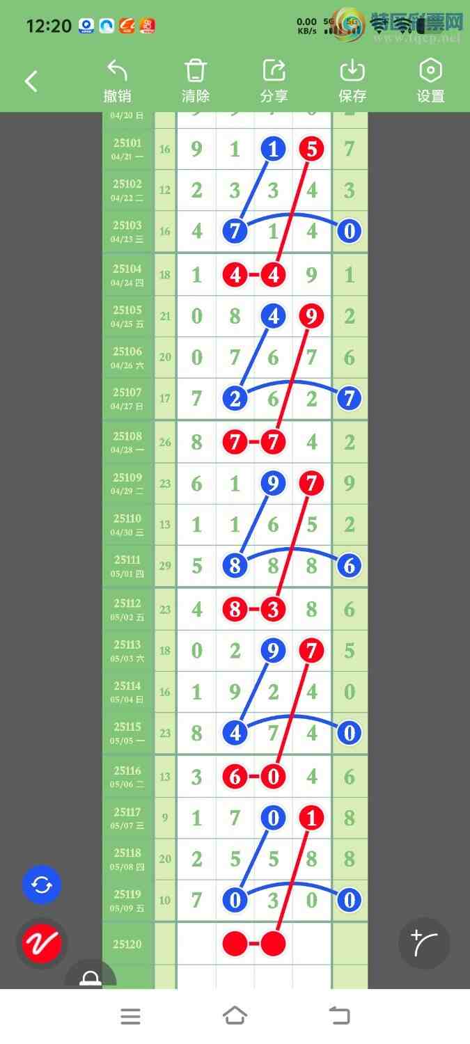 [������] 25120�ڣ������������ڼӼ�1627ͷ2738ʮλ�У�������27��515 / ����:ÿ��һ�� / ����ID:1052382