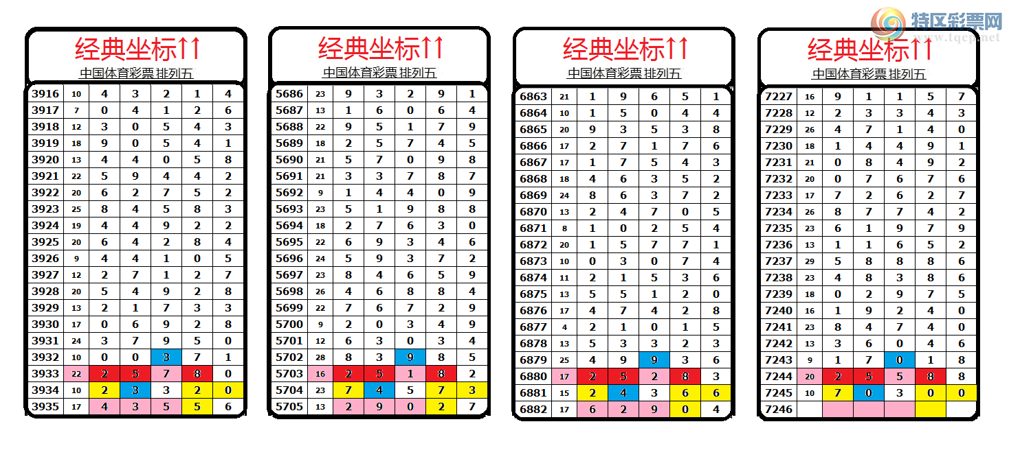 [������] 25121�ڣ����������������Χ���мӼ�����ǧ��ʮ��5��ͼ��281 / ����:������� / ����ID:1052541