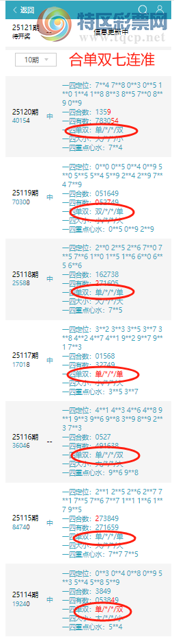 [������] 25121�ڣ����������ͷβ��825 / ����:������� / ����ID:1052567