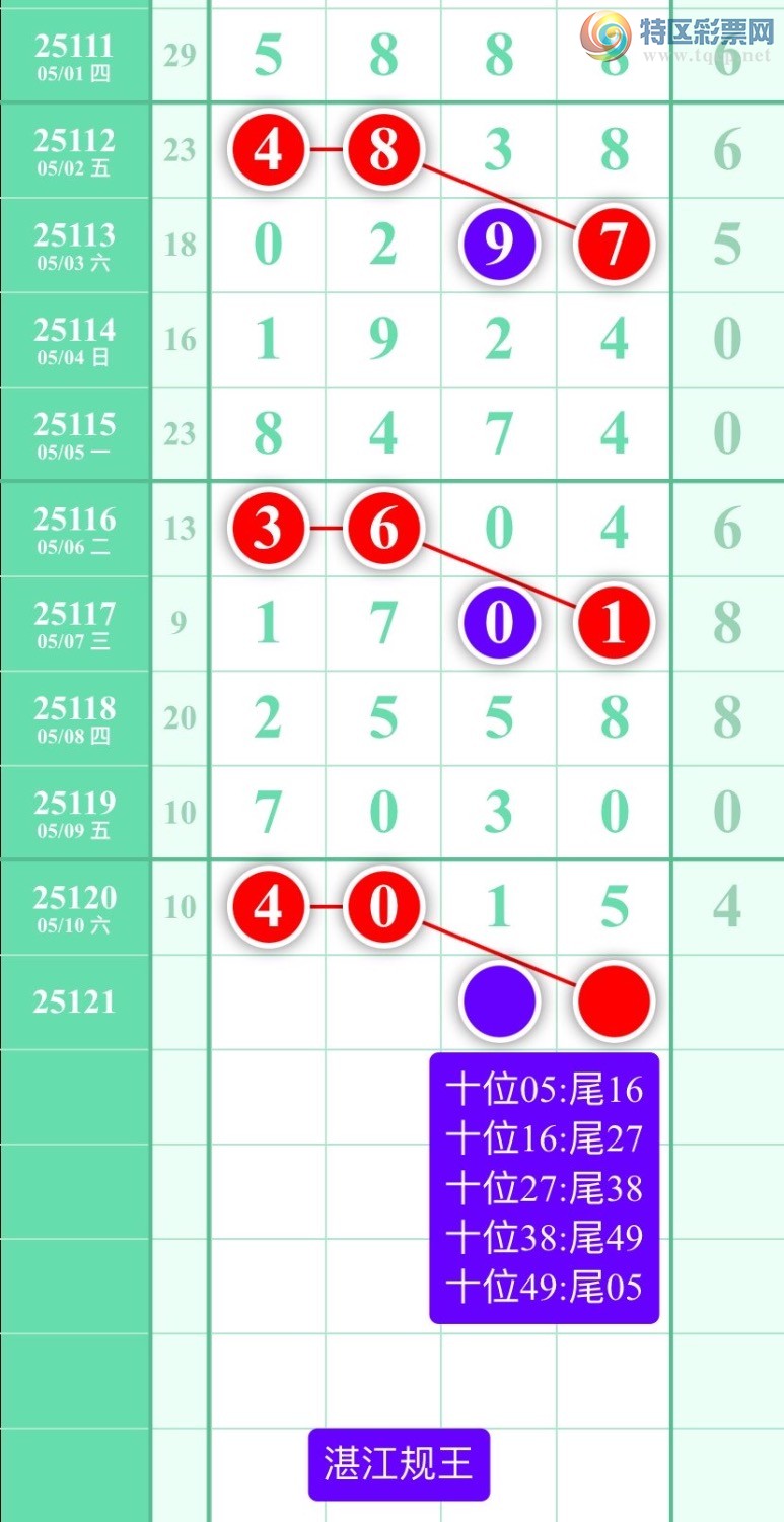 [������] 25121�ڣ�ͼ��2025��5��11�ա�տ��������813 / ����:տ������ / ����ID:1052606