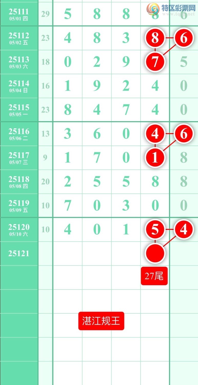 [������] 25121�ڣ�ͼ��2025��5��11�ա�տ��������931 / ����:տ������ / ����ID:1052606