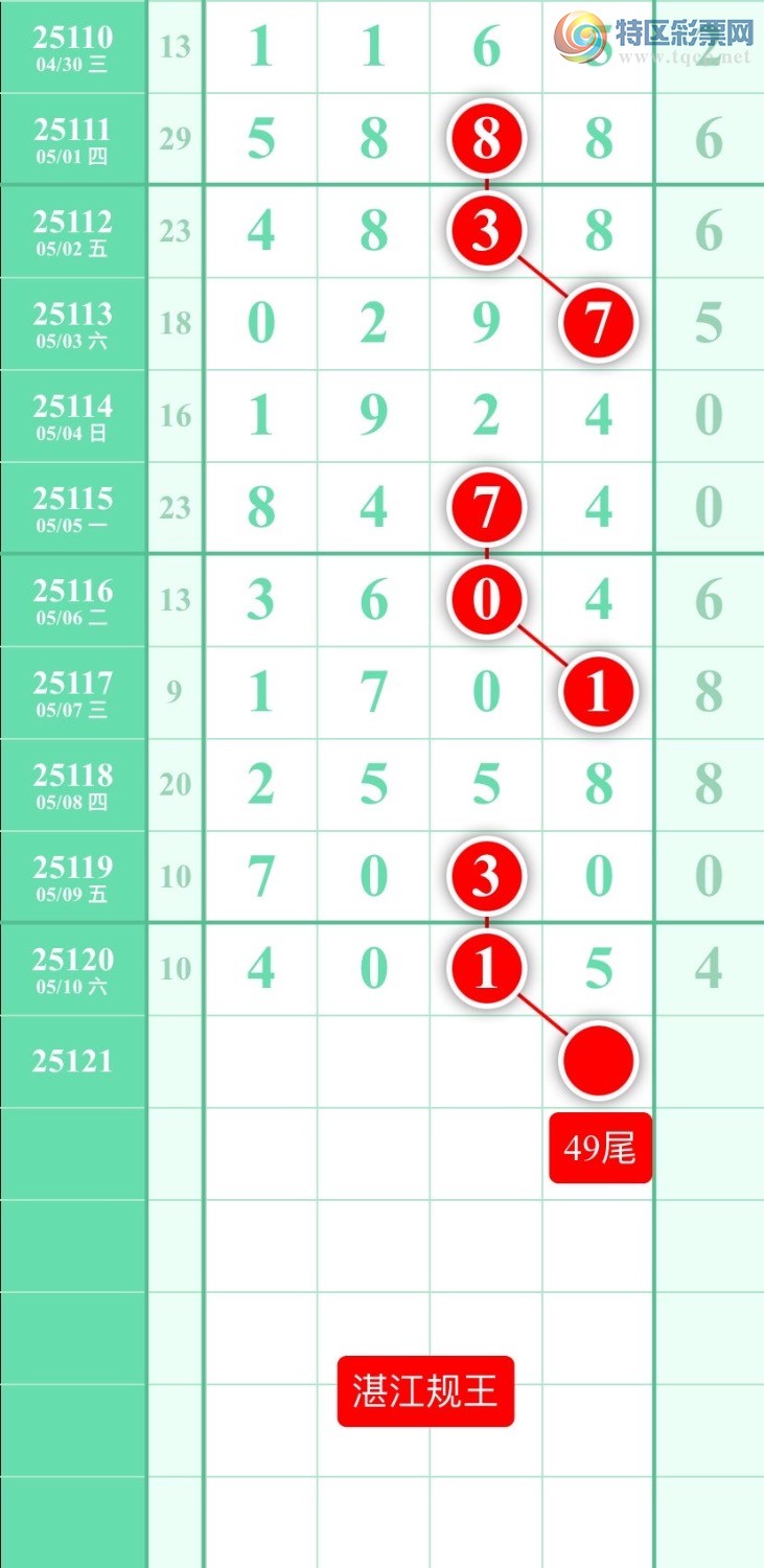 [������] 25121�ڣ�ͼ��2025��5��11�ա�տ��������312 / ����:տ������ / ����ID:1052606