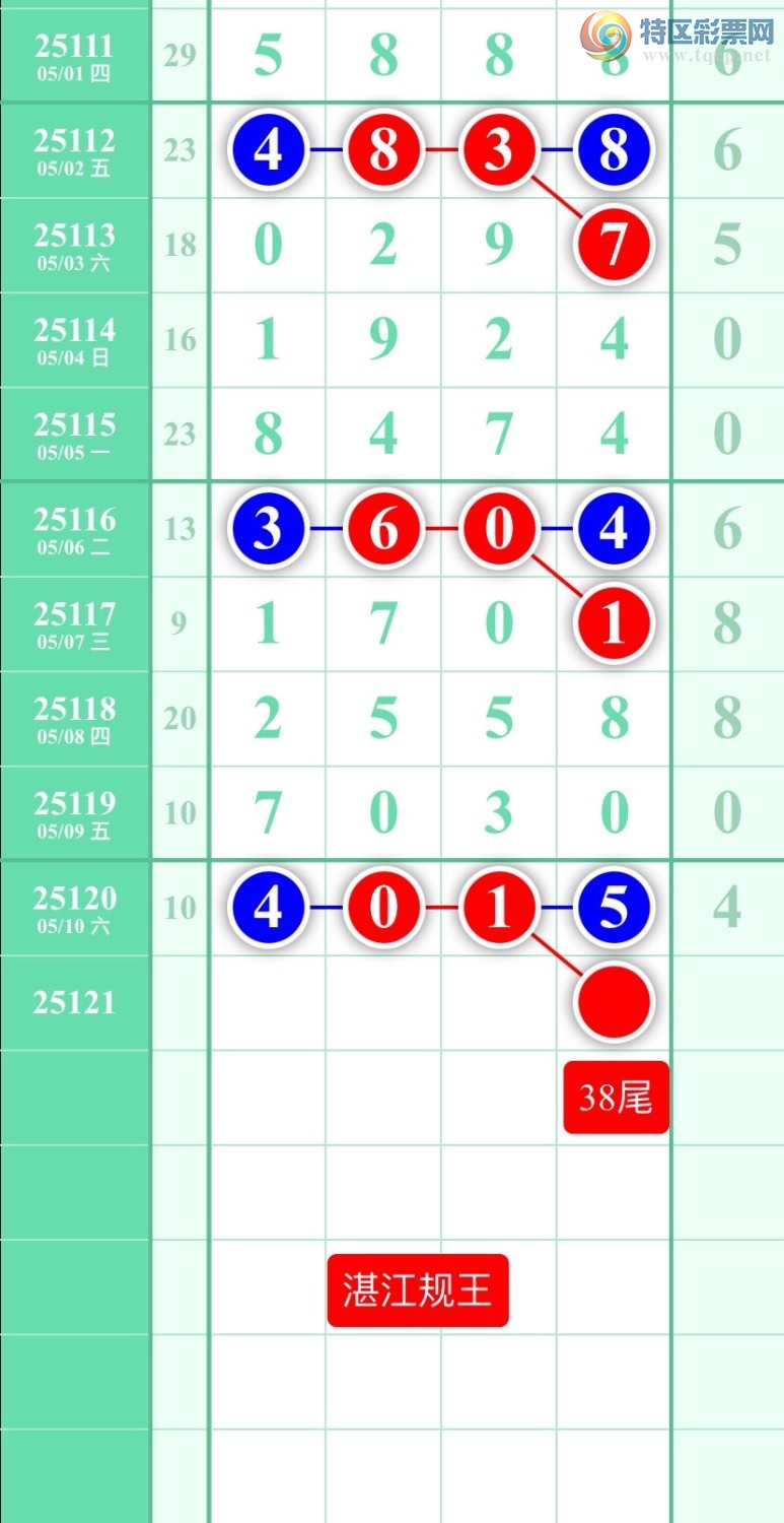 [������] 25121�ڣ�ͼ��2025��5��11�ա�տ��������733 / ����:տ������ / ����ID:1052606