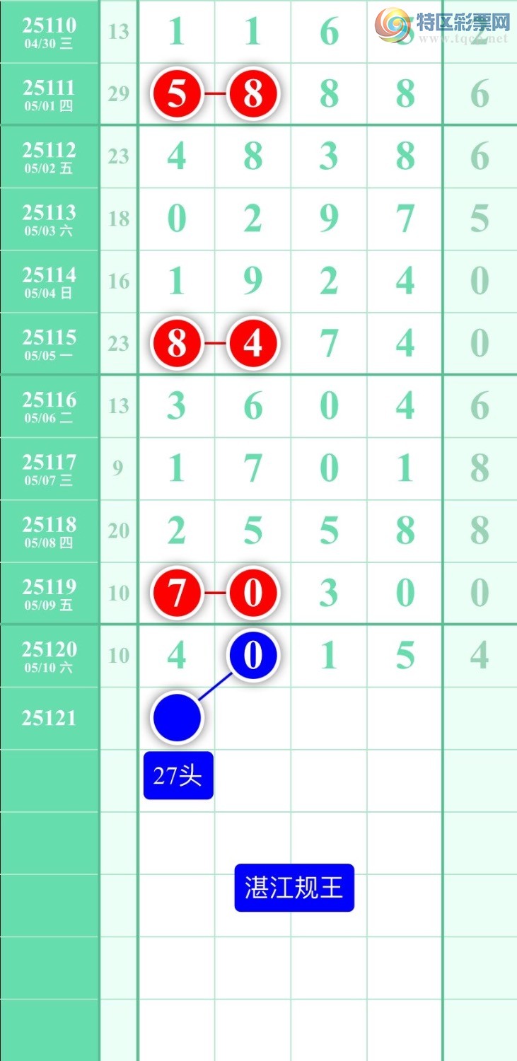 [������] 25121�ڣ�ͼ��2025��5��11�ա�տ��������837 / ����:տ������ / ����ID:1052606