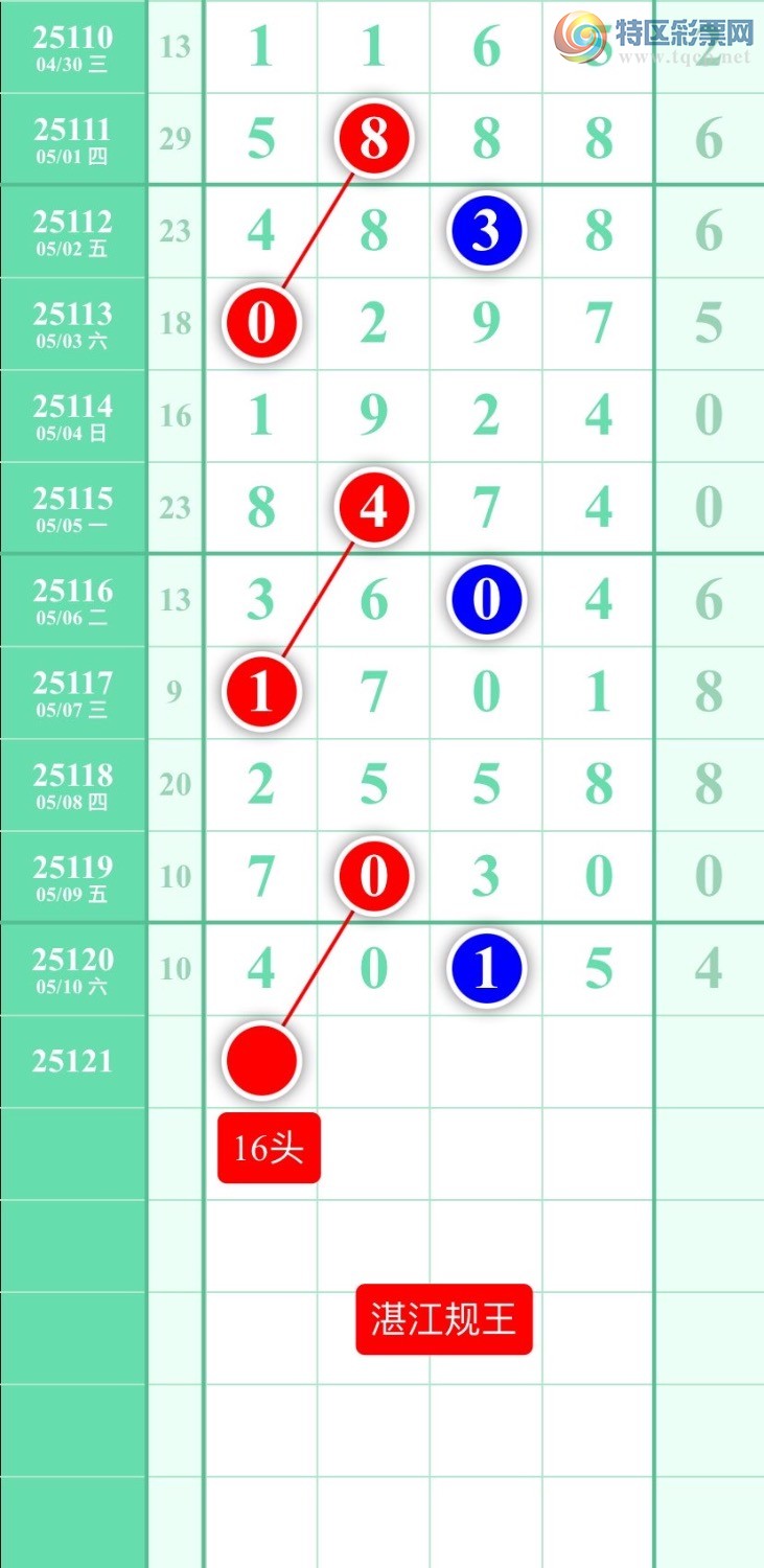 [������] 25121�ڣ�ͼ��2025��5��11�ա�տ��������240 / ����:տ������ / ����ID:1052606