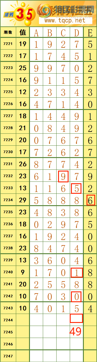 [������] 25121��:������˳�Ʒ����ͼ�桿564 / ����:����˷���ʦ / ����ID:1052774