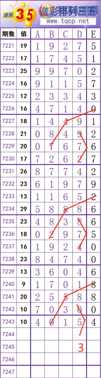 [������] 25121�ڣ����� �� �� �� �� ���Ͼ��� ��ͼ�桿742 / ����:��׼���� / ����ID:1052777