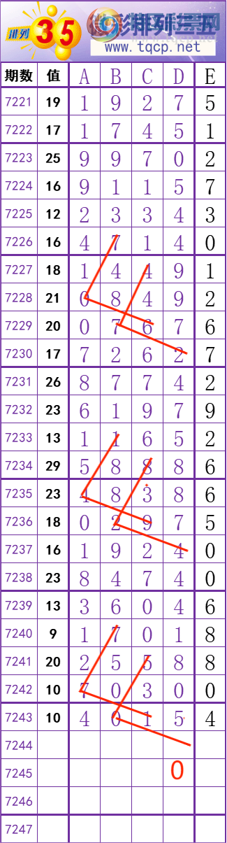 [������] 25121�ڣ����� �� �� �� �� ���Ͼ��� ��ͼ�桿627 / ����:��׼���� / ����ID:1052777