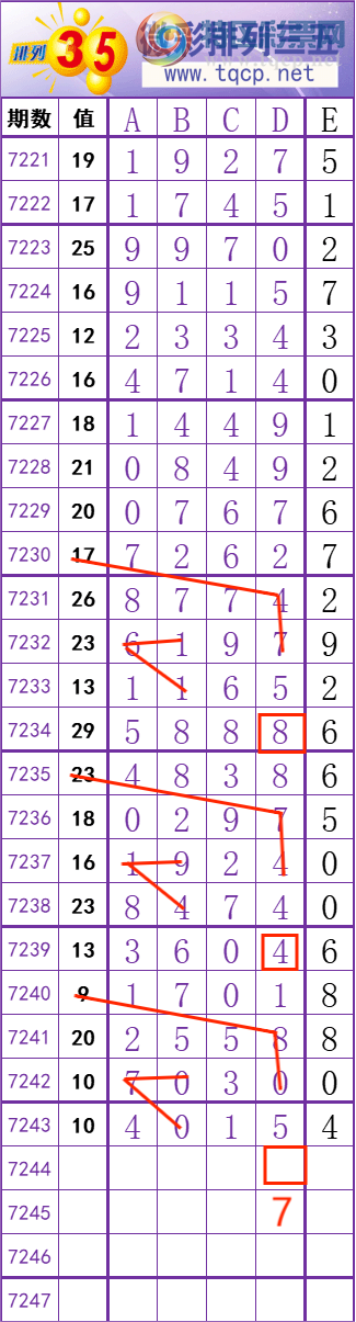 [������] 25121�ڣ����� �� �� �� �� ���Ͼ��� ��ͼ�桿777 / ����:��׼���� / ����ID:1052777