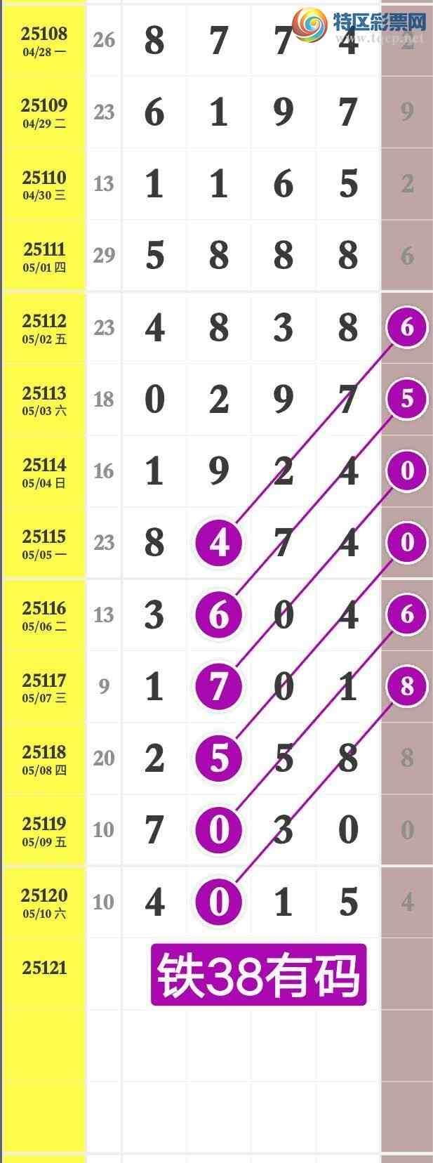 [������] 25121�ڣ���ϲ���ڵ㲥�Ĳ�����ж���XX15  ����գ���ͼ�桿746 / ����:����wd25100 / ����ID:1052608