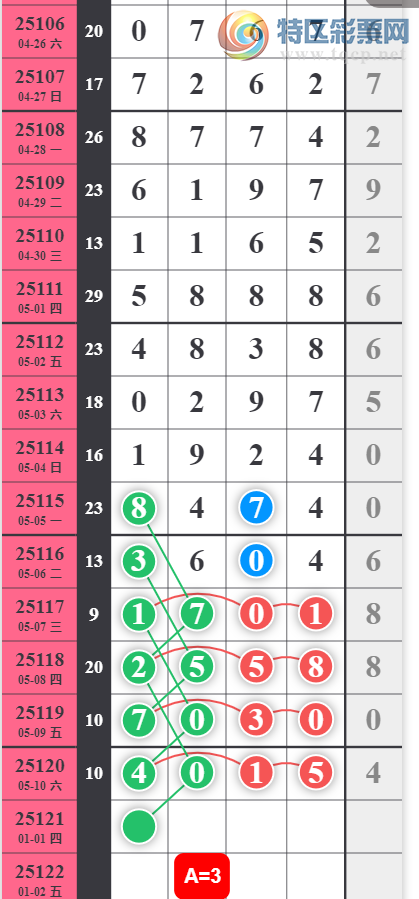 [] 25121ڣ3849ͷβͼ桿40 / :С / ID:1052778