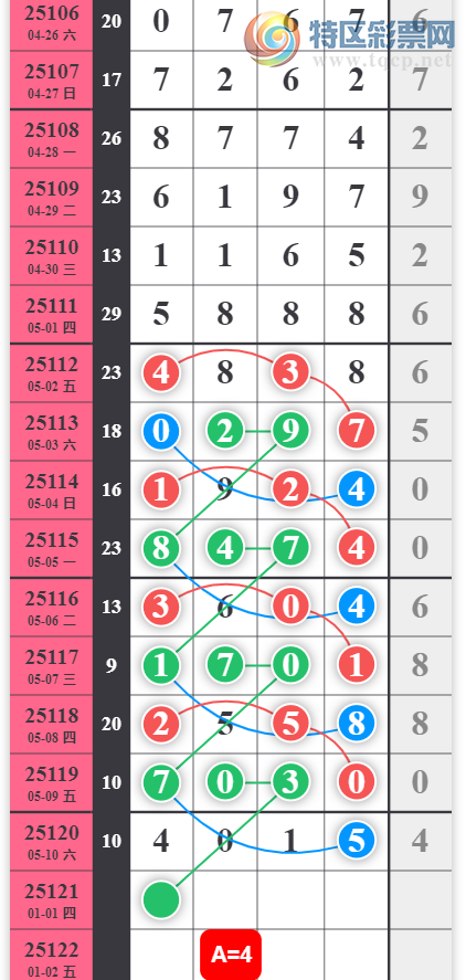 [] 25121ڣ3849ͷβͼ桿665 / :С / ID:1052778