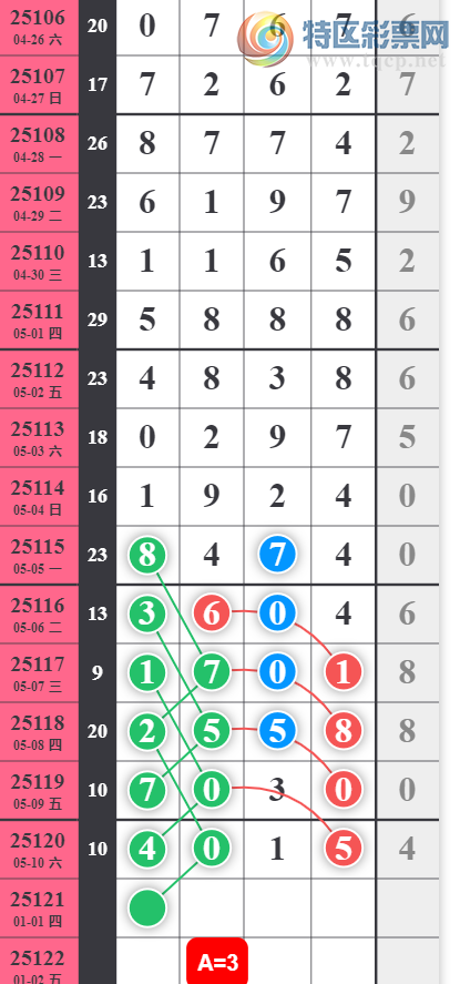 [] 25121ڣ3849ͷβͼ桿849 / :С / ID:1052778