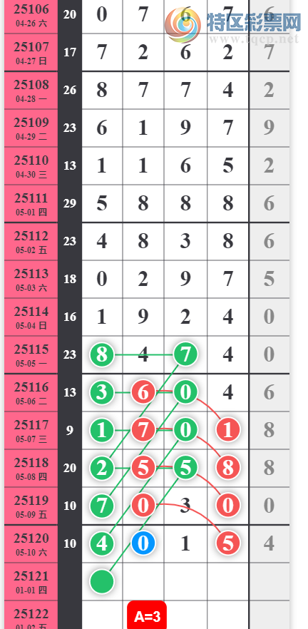 [] 25121ڣ3849ͷβͼ桿148 / :С / ID:1052778