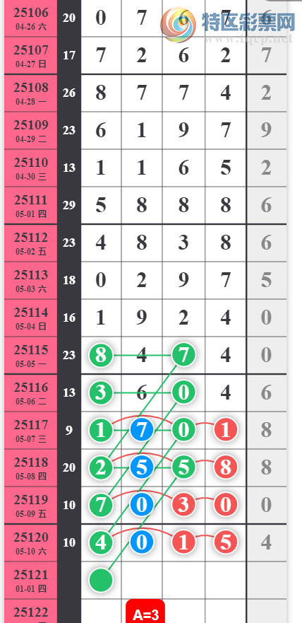 [] 25121ڣ3849ͷβͼ桿250 / :С / ID:1052778