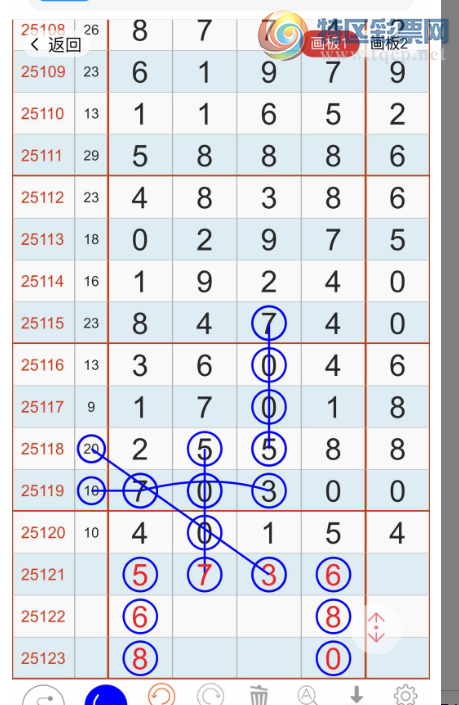 [������] 25121�ڣ����ܲ����ߡ�ͼ�桿724 / ����:������� / ����ID:1052781