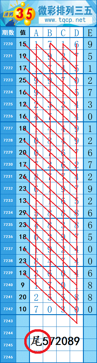 [������] 25121�ڣ���������5β������ͼ��ͷβ��׼941 / ����:���紵�� / ����ID:1052804