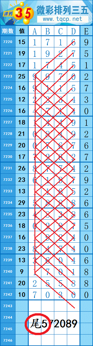 [������] 25121�ڣ���������5β������ͼ��ͷβ��׼836 / ����:���紵�� / ����ID:1052804