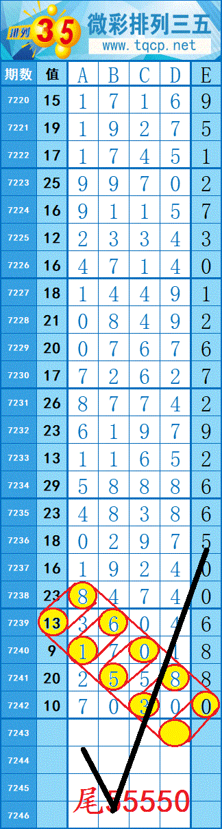 [������] 25121�ڣ���������5β������ͼ��ͷβ��׼513 / ����:���紵�� / ����ID:1052804