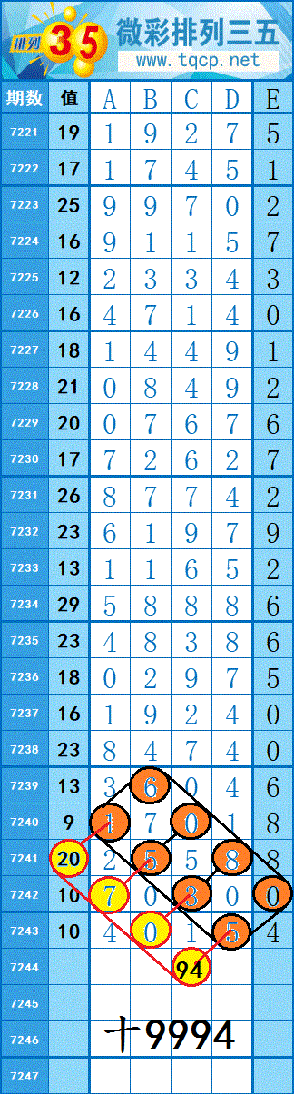 [������] 25121�ڣ���������5β������ͼ��ͷβ��׼229 / ����:���紵�� / ����ID:1052804