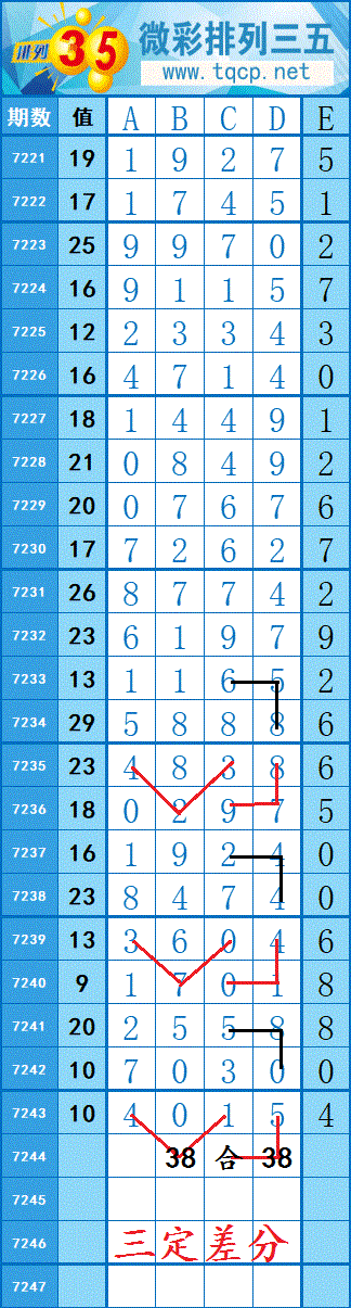 [������] 25121�ڣ���������5β������ͼ��ͷβ��׼643 / ����:���紵�� / ����ID:1052804