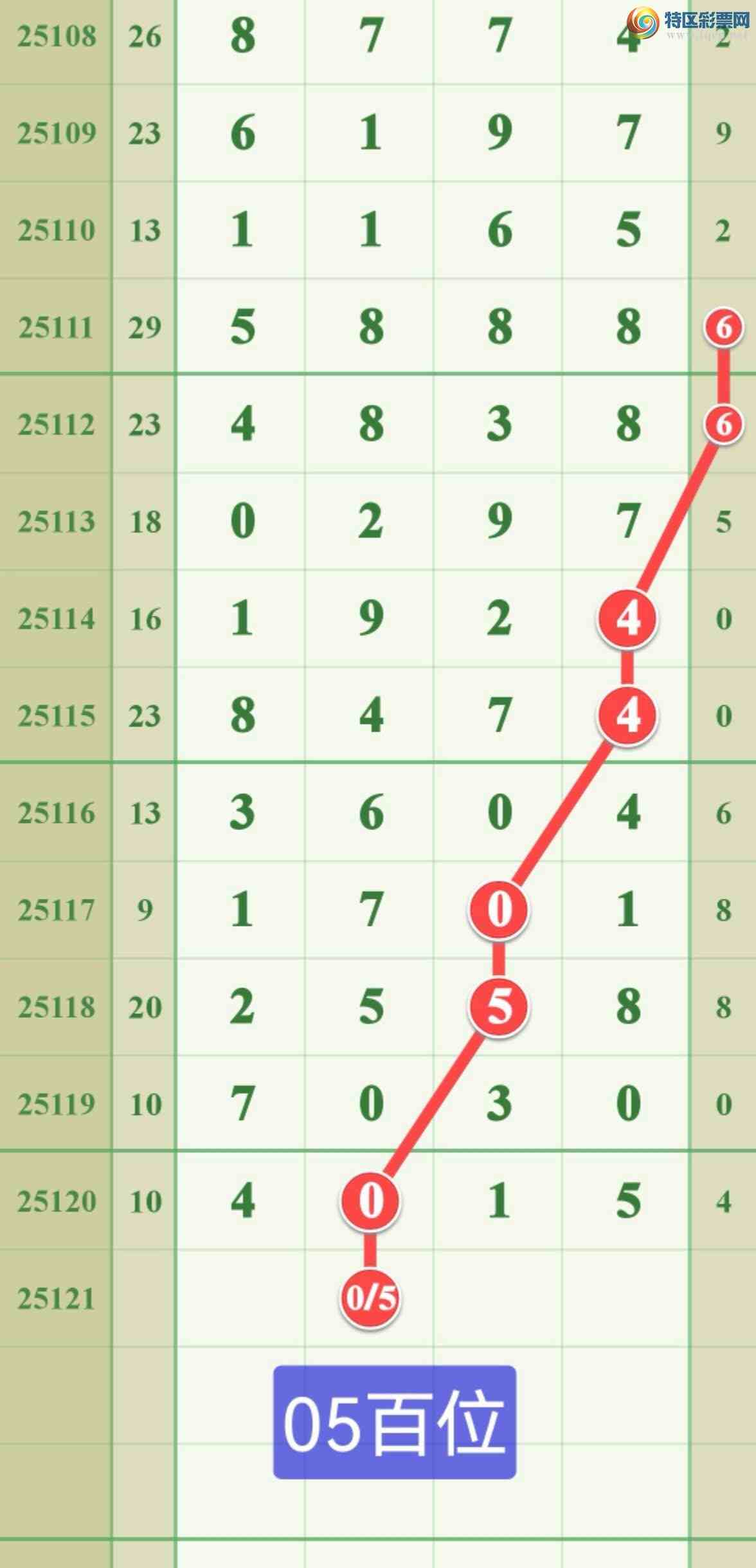 [������] 25121�ڣ����ֹ�ϲ�����д�ţ�ˡ�ͼ�桿917 / ����:����808 / ����ID:1052565