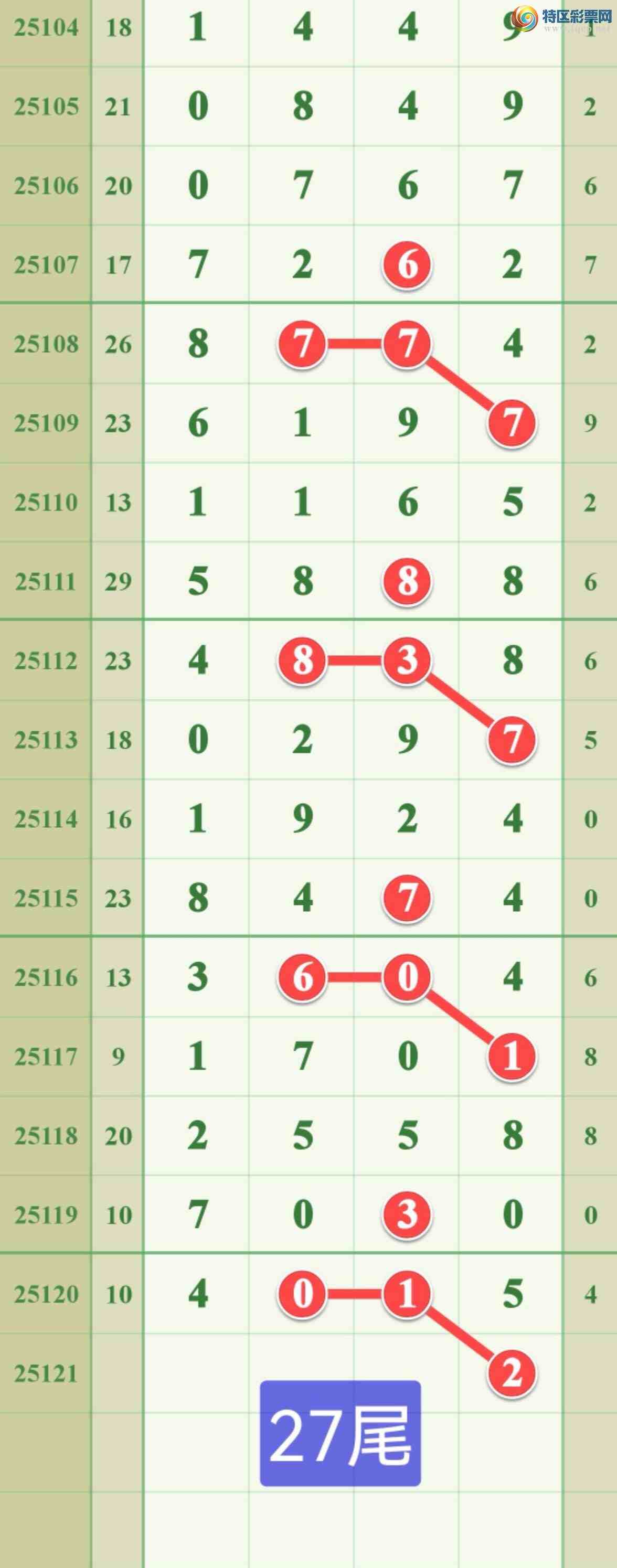 [������] 25121�ڣ����ֹ�ϲ�����д�ţ�ˡ�ͼ�桿903 / ����:����808 / ����ID:1052565