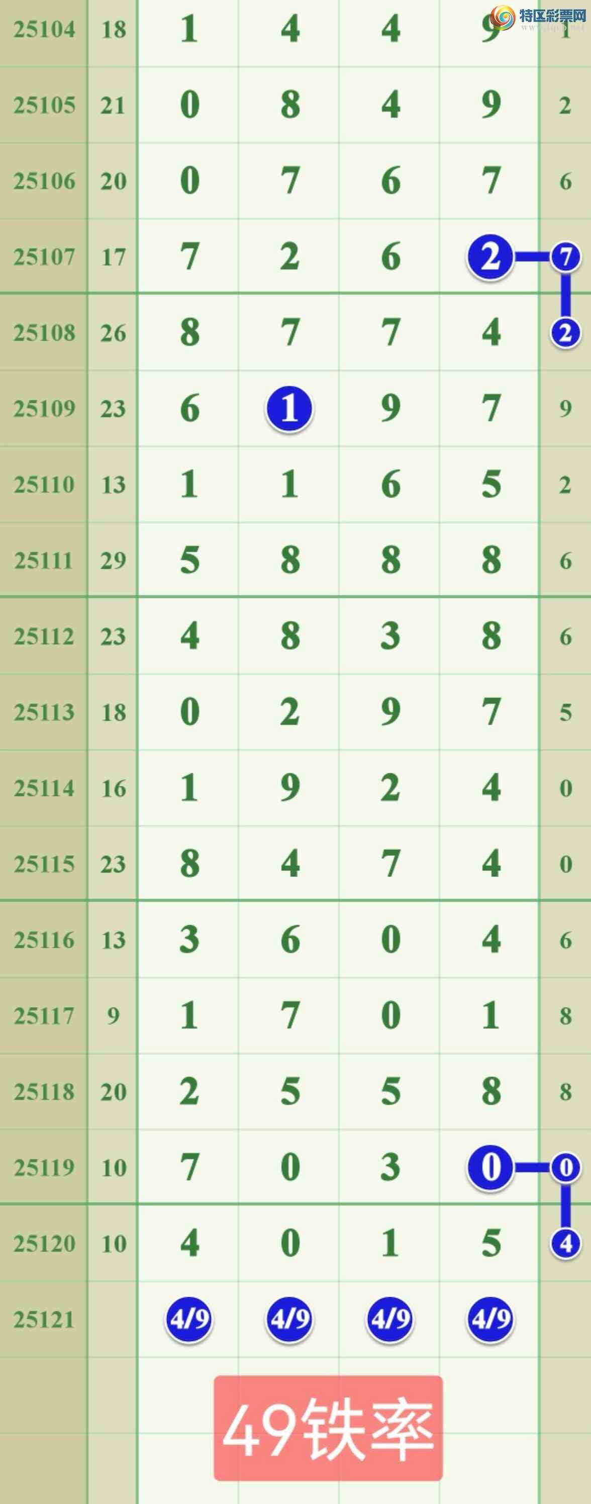 [������] 25121�ڣ����ֹ�ϲ�����д�ţ�ˡ�ͼ�桿631 / ����:����808 / ����ID:1052565