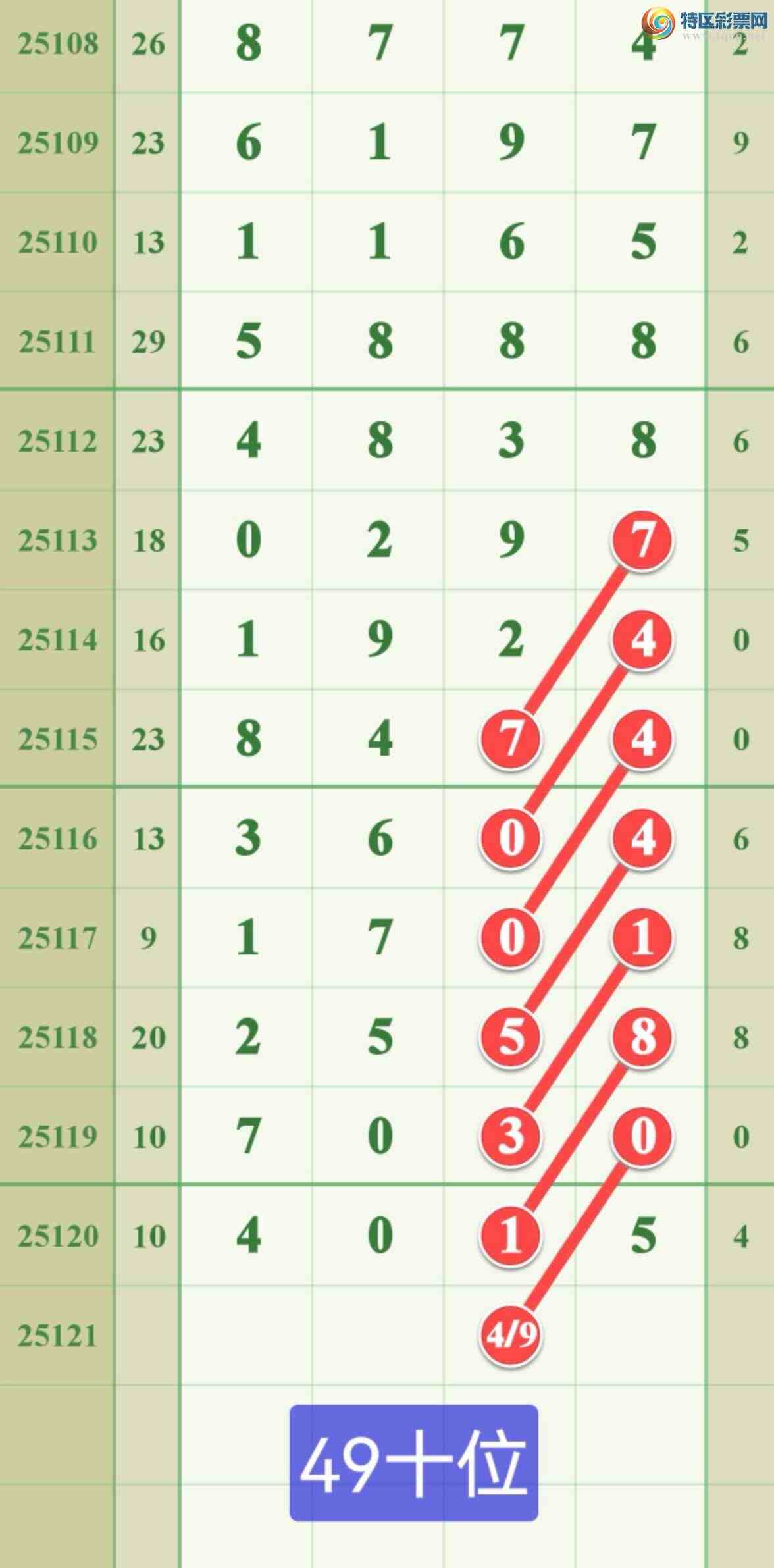 [������] 25121�ڣ����ֹ�ϲ�����д�ţ�ˡ�ͼ�桿70 / ����:����808 / ����ID:1052565