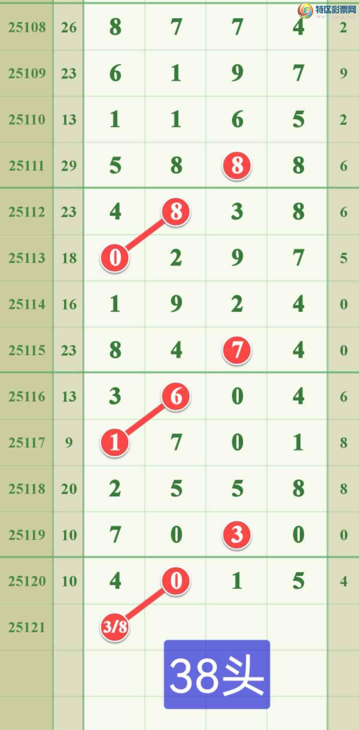 [������] 25121�ڣ����ֹ�ϲ�����д�ţ�ˡ�ͼ�桿249 / ����:����808 / ����ID:1052565